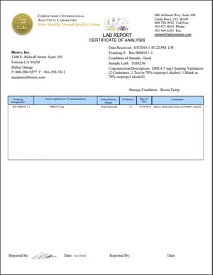 CIAL cleaning validation